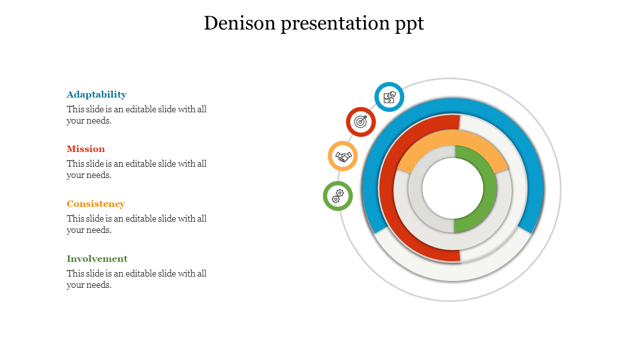 Editable Denison Presentation PPT Slide - Four Nodes